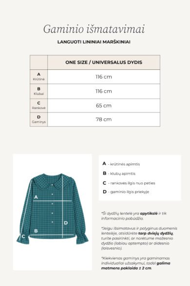 Adatyte – ismatavimai Dianos 3